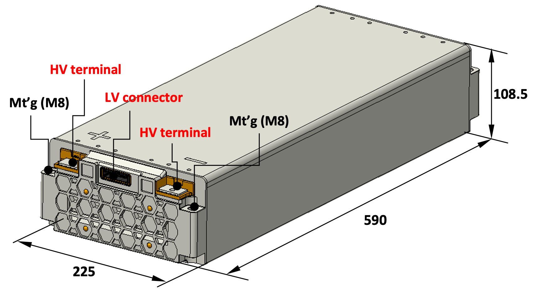 Battery Model